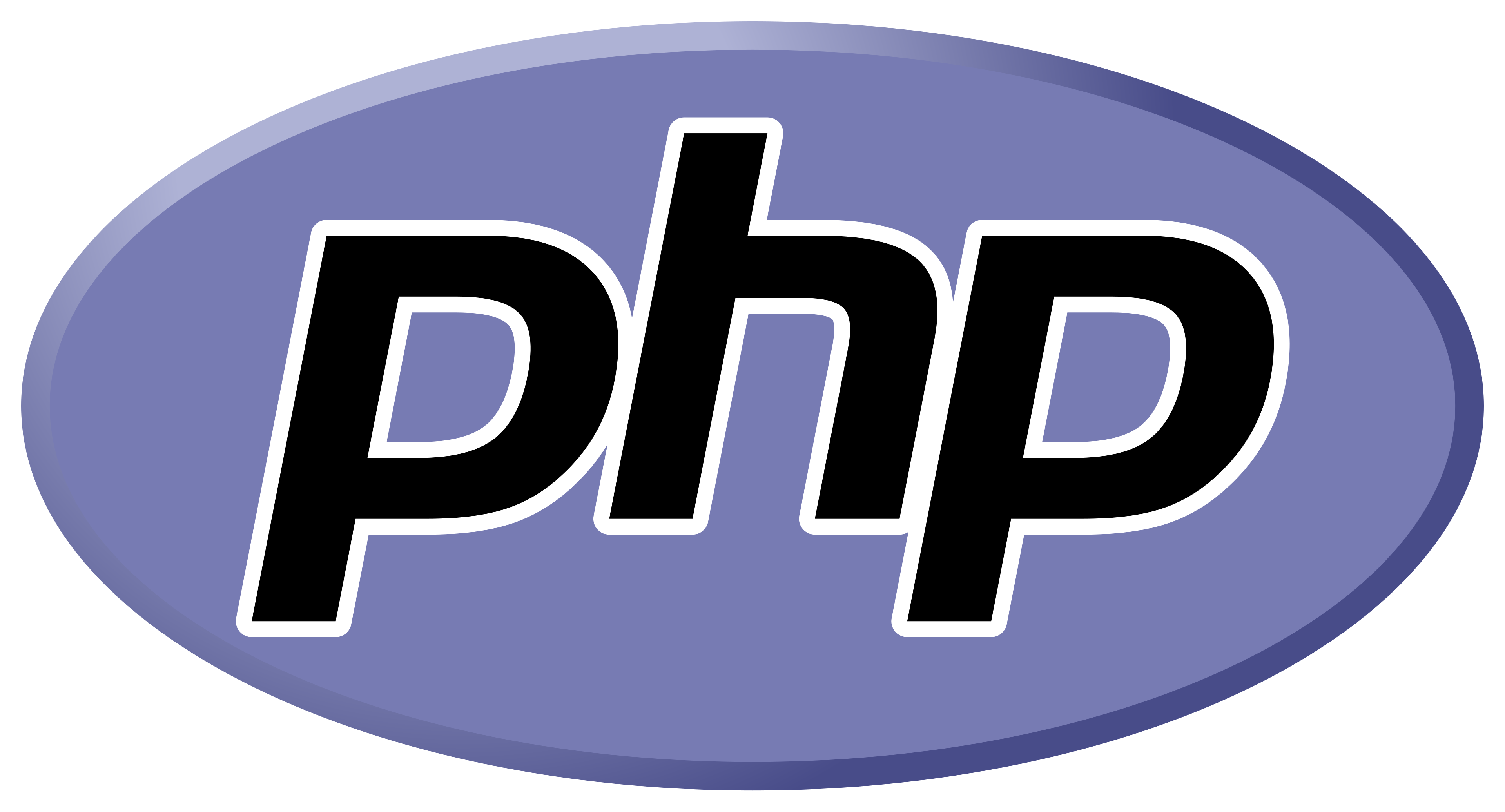 PHP PHP